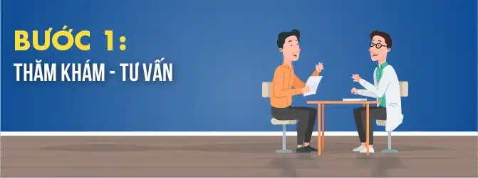 Quy-trinh-lam-rang-gia-thao-lap-1