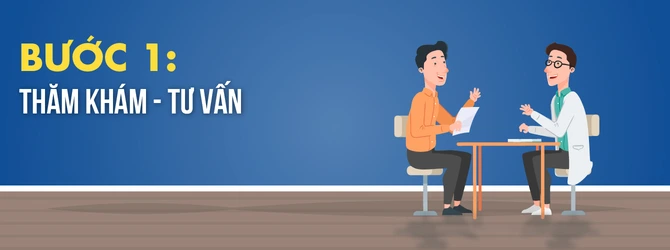 quy-trinh-boc-rang-su-1