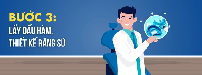 quy-trinh-boc-rang-su-3