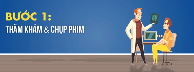 quy-trinh-dieu-tri-tuy-rang-1