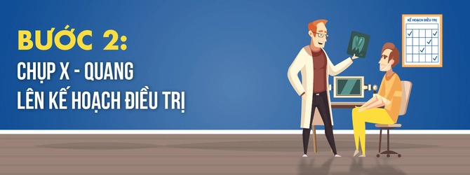 quy-trinh-trong-rang-implant-2